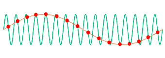 ZES DualPath Freq