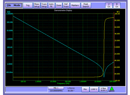 Wayne Kerr 6500B ScreenShot1